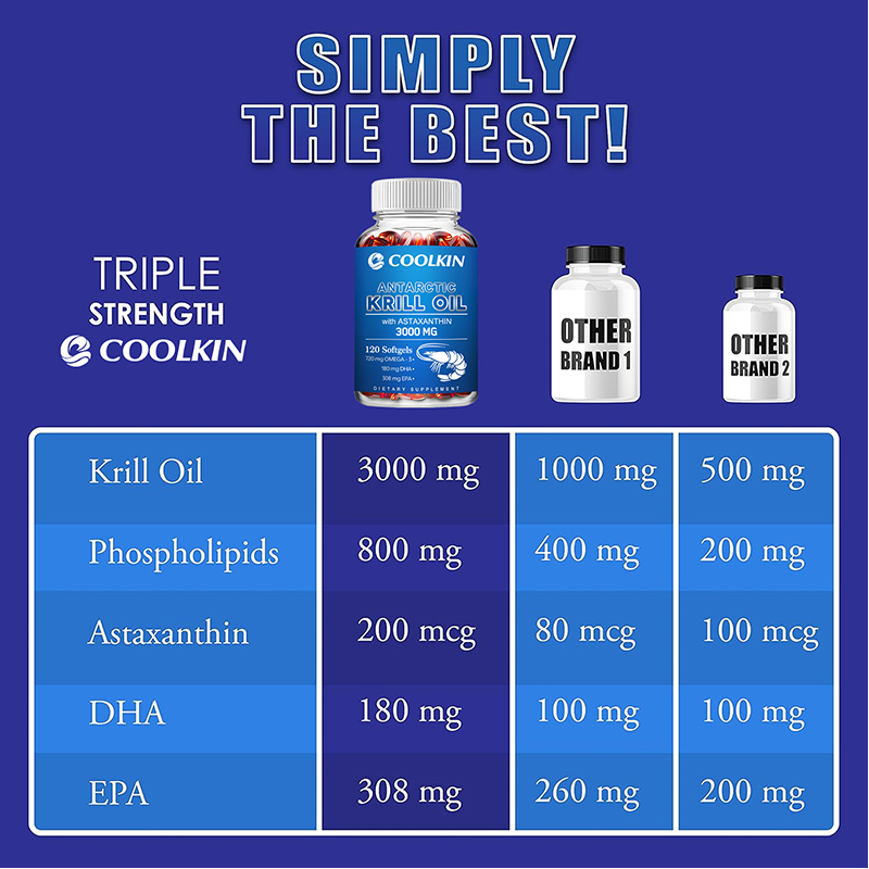 Olejek Antarktyczny 3000mg - O – Omega 3 Fish Oil recenzja i cena