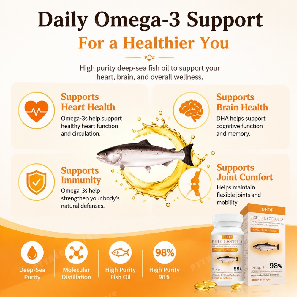 Kapsułki oleju rybnego Omega 3 – Omega 3 Fish Oil recenzja i cena