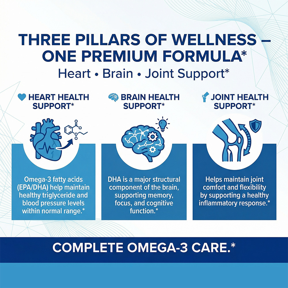 Omega-3 Fish Oil - Potrójnie s – Omega 3 Fish Oil recenzja i cena