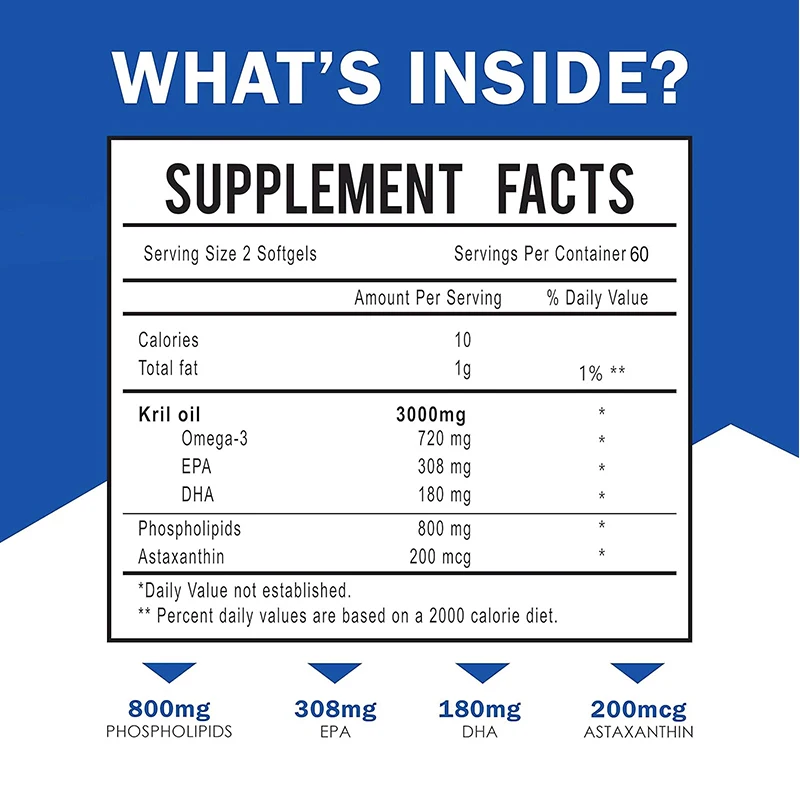 Olej z krila antarktycznego 30 – Omega 3 Fish Oil recenzja i cena