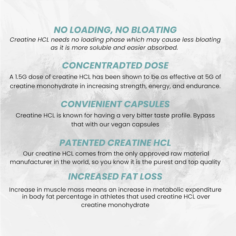 Kapsułki z kreatyną HCL 50 por – Creatine Hcl Capsule recenzja i cena