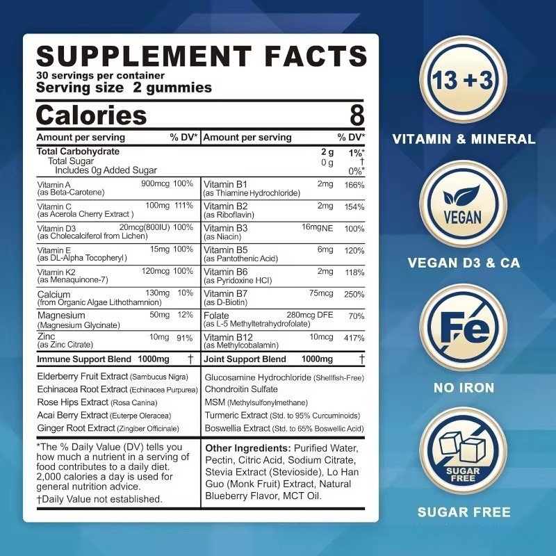 Wielowitaminy w żelkach uzupeł – Multivitamin Gummy Adult recenzja i cena
