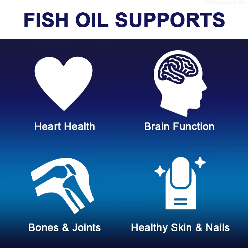 Kup 2, a otrzymasz 2 gratis! W – Omega 3 Fish Oil recenzja i cena